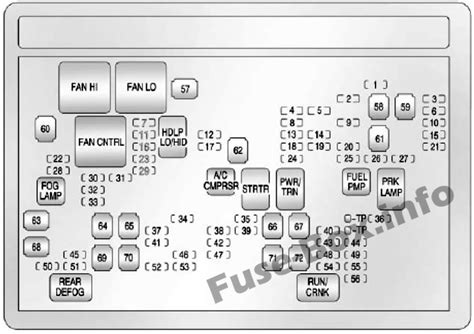 2012 chevy 2500hd fuse junction box|2010 Silverado fuel pump fuse diagram.